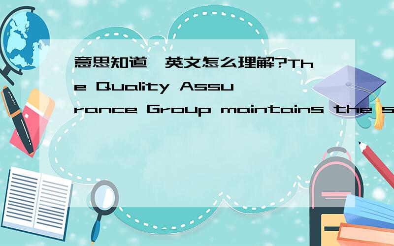 意思知道,英文怎么理解?The Quality Assurance Group maintains the support necessary to perpetuate the attitude that 