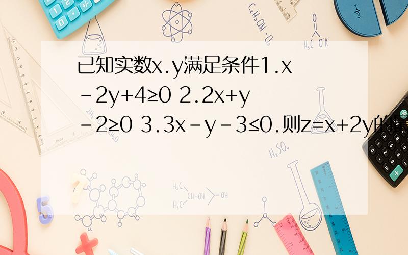 已知实数x.y满足条件1.x-2y+4≥0 2.2x+y-2≥0 3.3x-y-3≤0.则z=x+2y的最大值