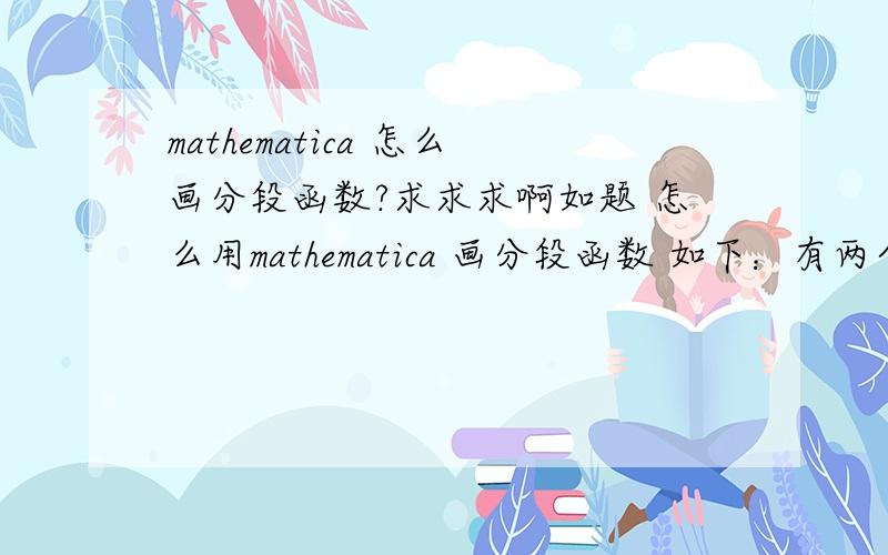 mathematica 怎么画分段函数?求求求啊如题 怎么用mathematica 画分段函数 如下：有两个隐函数当t小于20时 该函数为630.2*(1-h/44330)^5.25==470.51-(t*27*(1-h/44330)^5.25)*(((29830)/(44330-h))^7.5 - ((29830)/(44330 -h))^8.