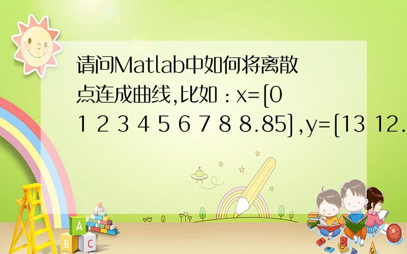 请问Matlab中如何将离散点连成曲线,比如：x=[0 1 2 3 4 5 6 7 8 8.85],y=[13 12.1 11 10.5 10.1 9.9 9.6 9.3 9.0 8.9]