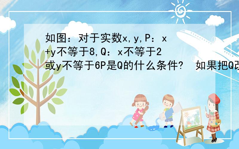 如图：对于实数x,y,P：x+y不等于8,Q：x不等于2或y不等于6P是Q的什么条件?  如果把Q改成x不等于2且y不等于6呢?坐等 秒采纳  求讲解.‍