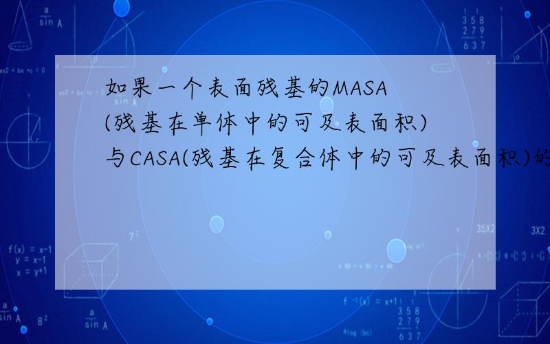 如果一个表面残基的MASA (残基在单体中的可及表面积)与CASA(残基在复合体中的可及表面积)的差值大于1A（上标一圆）,则定义为界面残基,否则定义为非界面残基.请问1A（上标一圆）是指什么